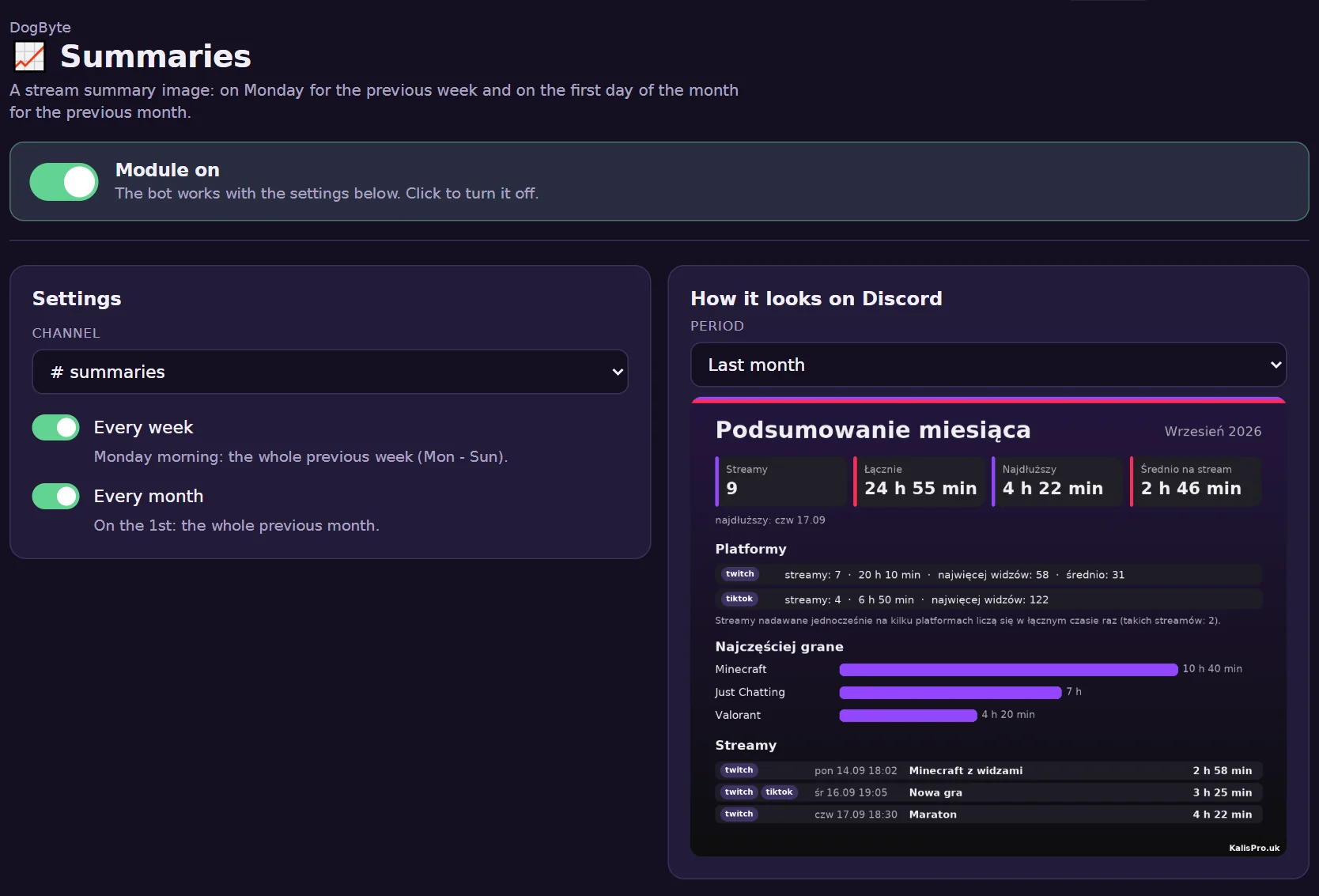 Summaries in the dashboard: the channel, weekly and monthly, with a preview.